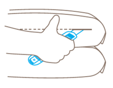 3 Utilización Secunorm 540